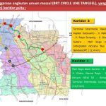 Masterplan Transportasi Tangerang Selatan